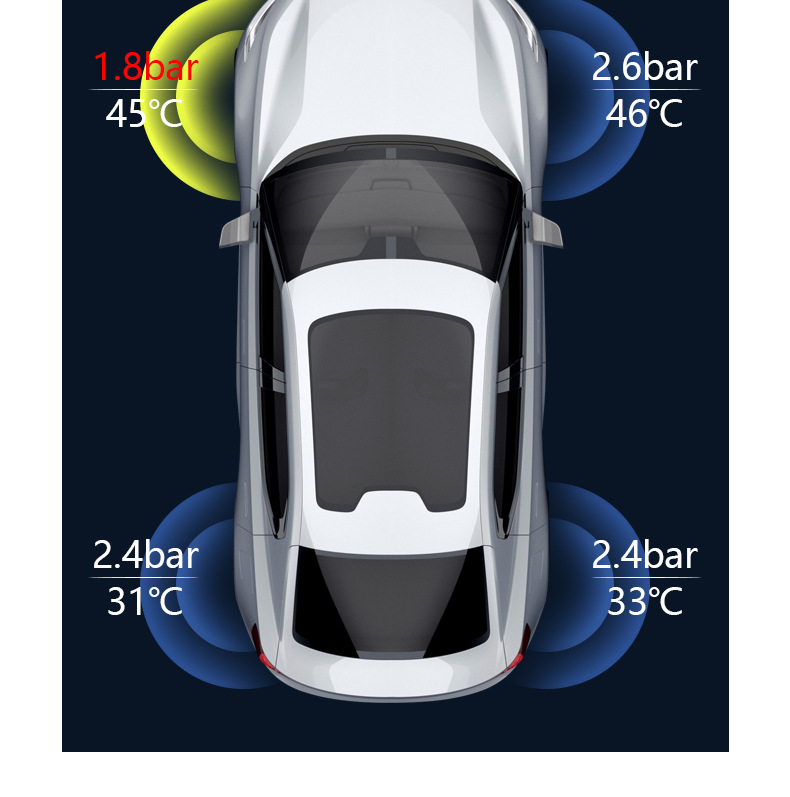 Tesla Model 3/Y/S Tire Pressure Sensor High-Precision Bluetooth Automatic Matching Tire Monitoring Built-In Universal