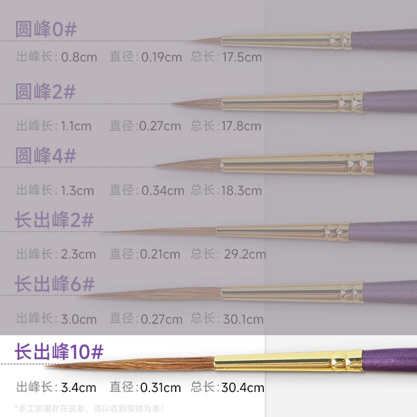 No. 10-Changchufeng-Langhao outline pen