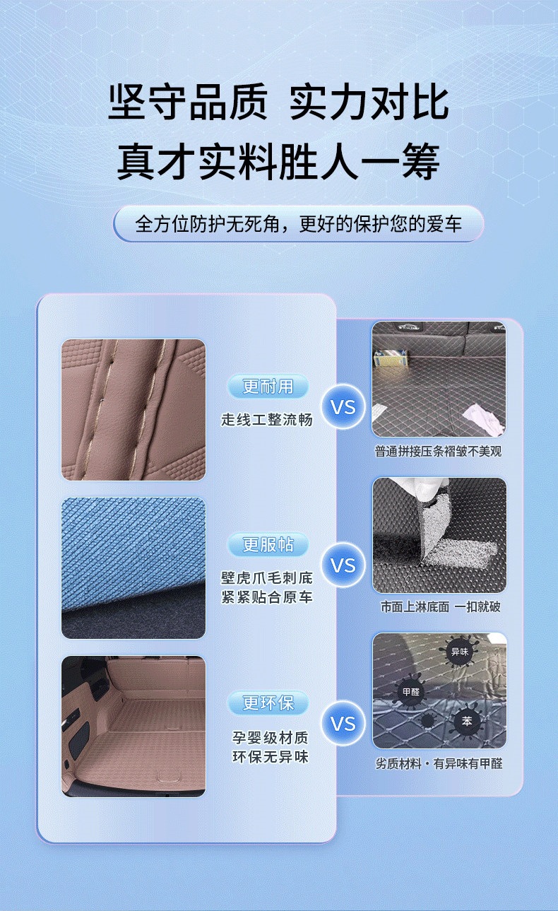 26 models of LeDao L80 trunk mat, full coverage front trunk mat, LeDao L80 trunk interior modification accessories