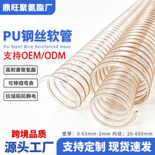 PU䓽zܛ�ܹ��I���mͨ�L�ܱں�0.63-2mm��ĥ͸���۰�����sܛ��