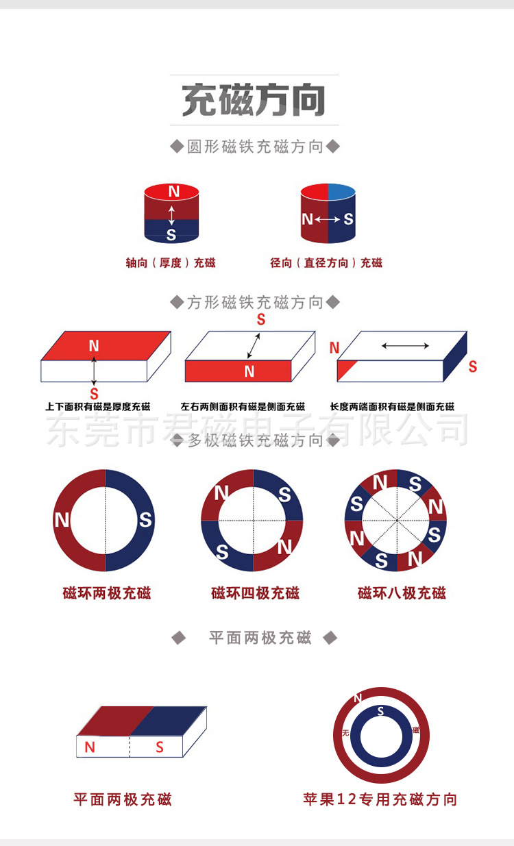 ba606062fb662628579a250337ffc5