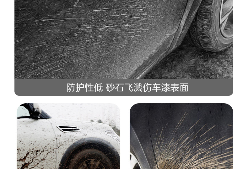 Suitable for Tesla Fender Facelift Version Model 3/Y/Six-Seater Yl Tire Front Fender Modification Accessories