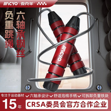 �\�ӑ��� 䓽z���K�п��W���K����Ů����ؓ�����p��ȼ֬�������K