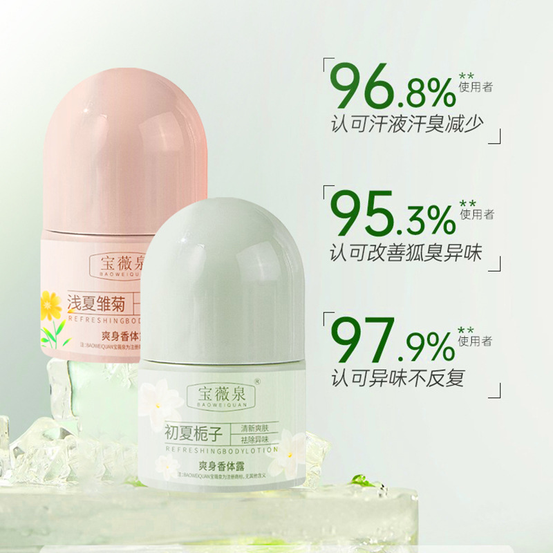 Perfume antiperspirante de perfumes de estudiantes de perfumes de