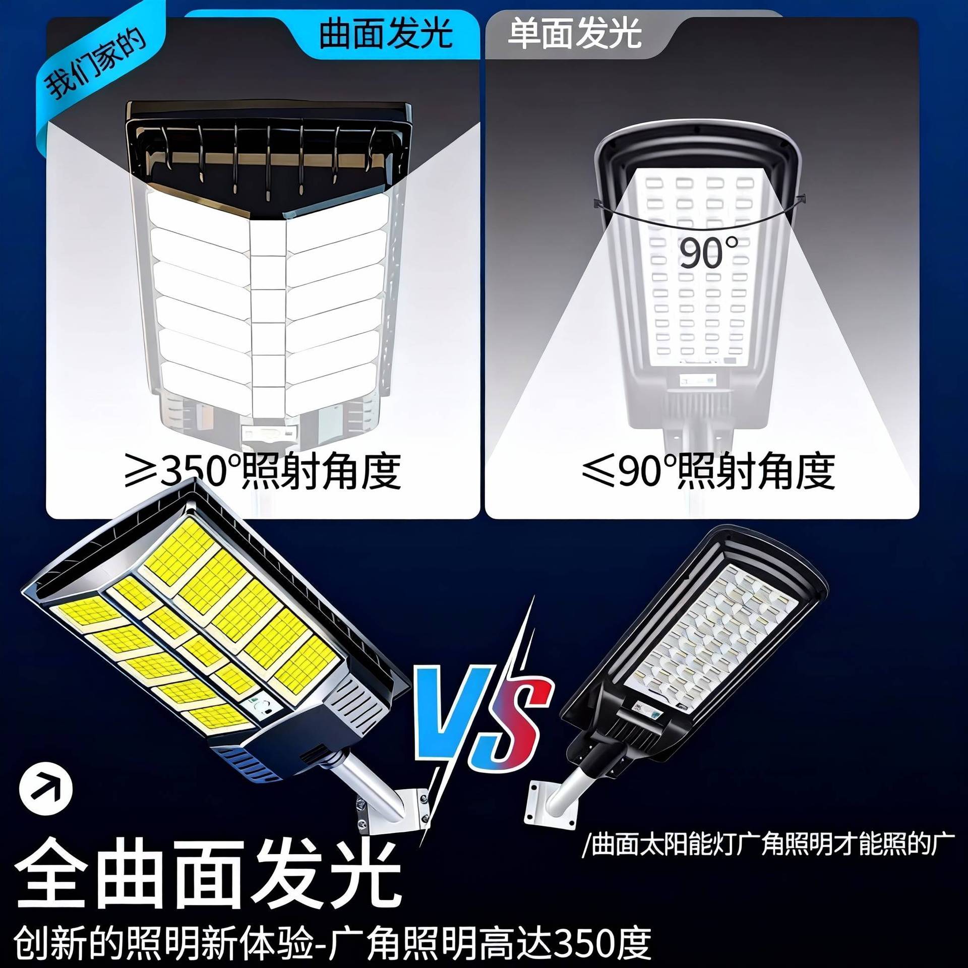 Lámpara de iluminación solar Lámpara solar Lámpara solar