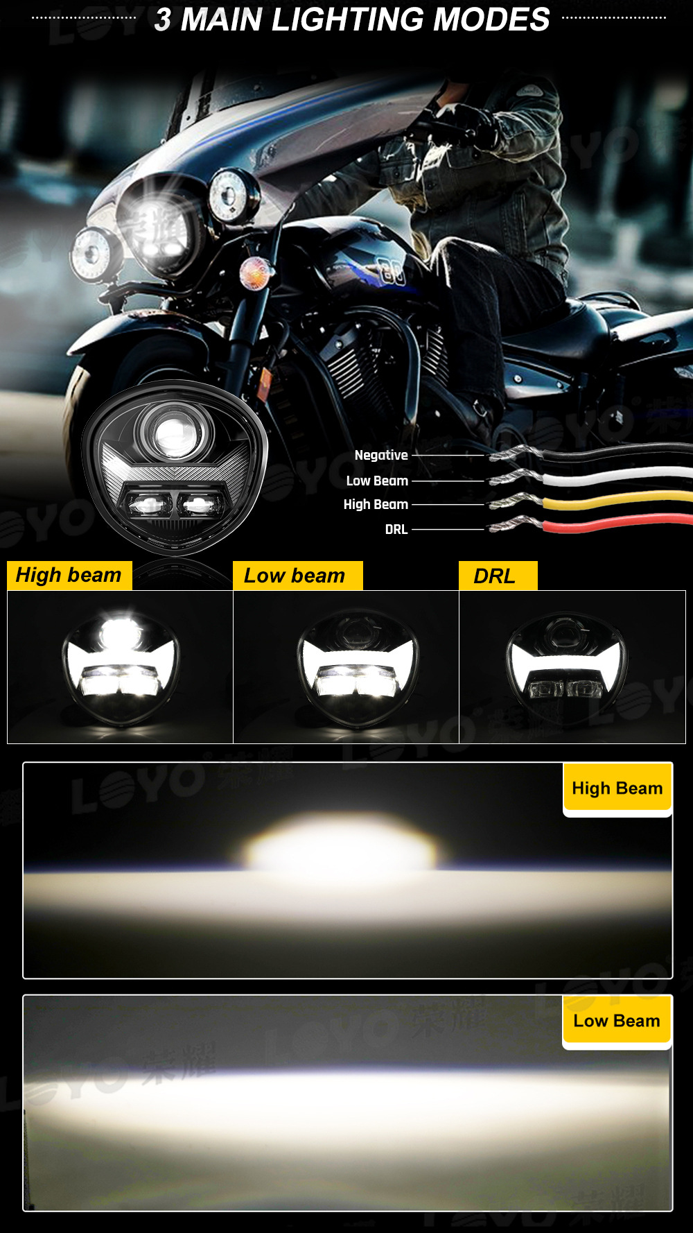 For Yamaha V1300 Xvs1300A 2011-2017 Motorcycle Front Headlight High Power 65W