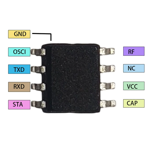 JZBT18 Bluetooth chip (2~4.5V)