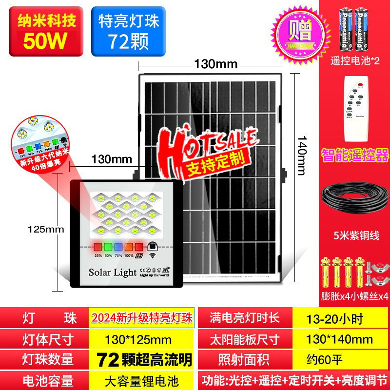 Zhongshan lámparas solar patio al aire libre Luz de inundación interior y exterior iluminación del hogar nuevo rural impermeable lámpara de calle fabricante