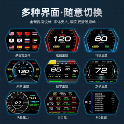 Universal Speed Driving Computer – Vehicle HUD