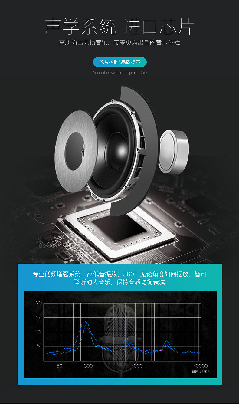 E-_代运营_源文件_音响_新建文件夹_详情页2_12