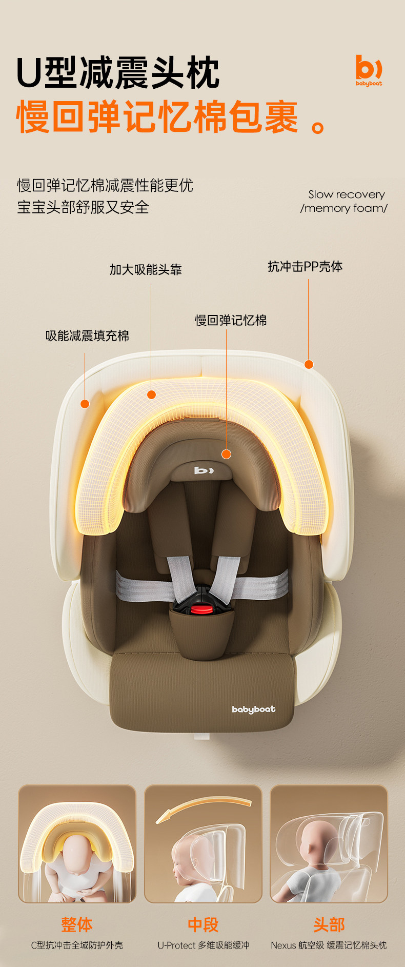 Babyboat New National Standard Kids Safety Seat for Babies Aged 0-12 Years Old, Suitable for Car Use, Can Sit and Recline