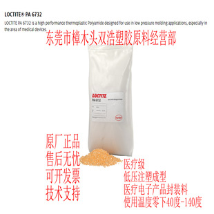 �t����е��ӷ��b�� �h�� �����������z  PA 6732  ����������