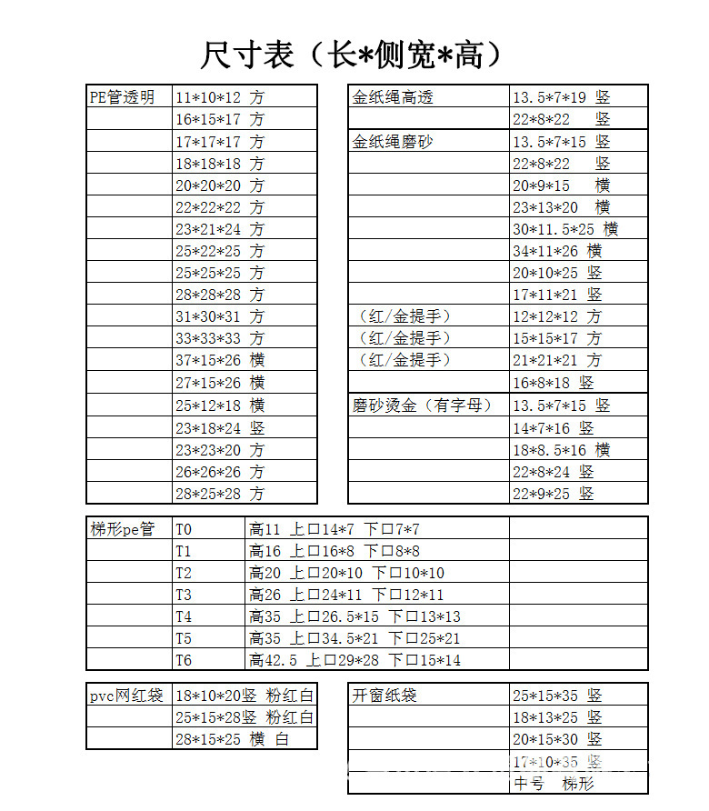 详情图
