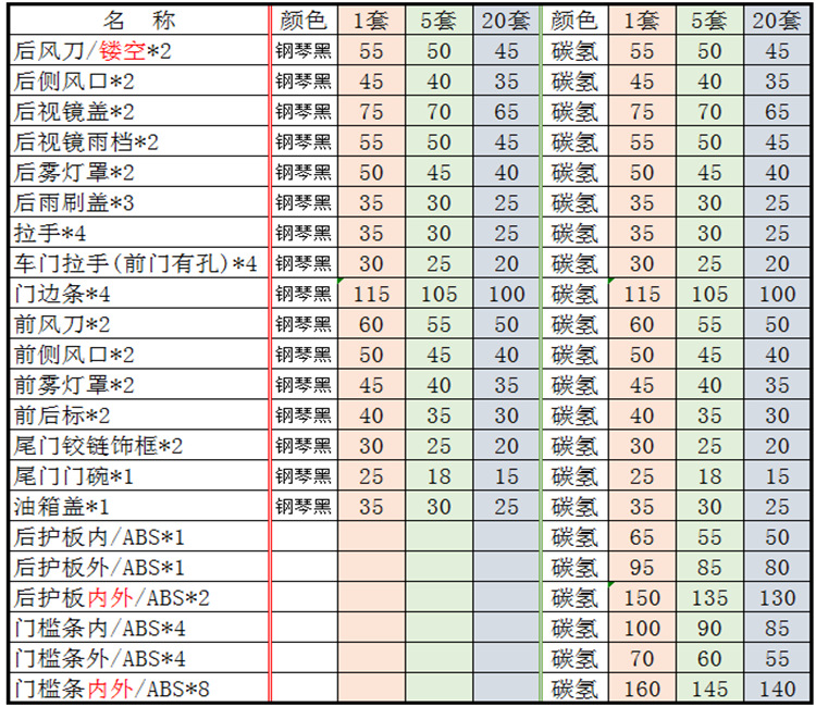 价格.png