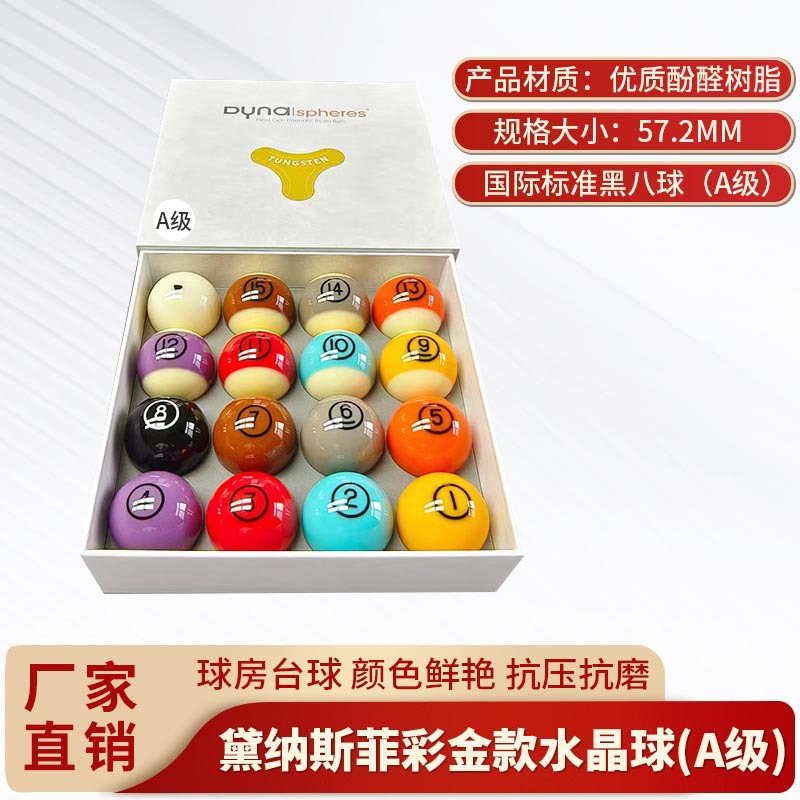 Dynasty bonus level A