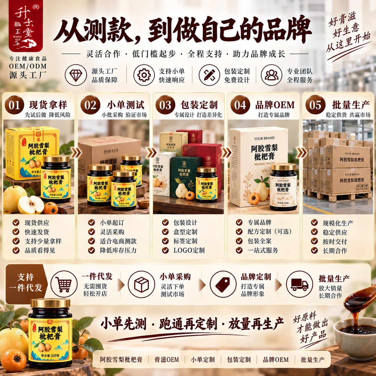 Ejiao Pear Loquat Paste (阿胶雪梨枇杷膏) — Herbal Fruit Paste with Lily Bulb & Poria, 220g in use