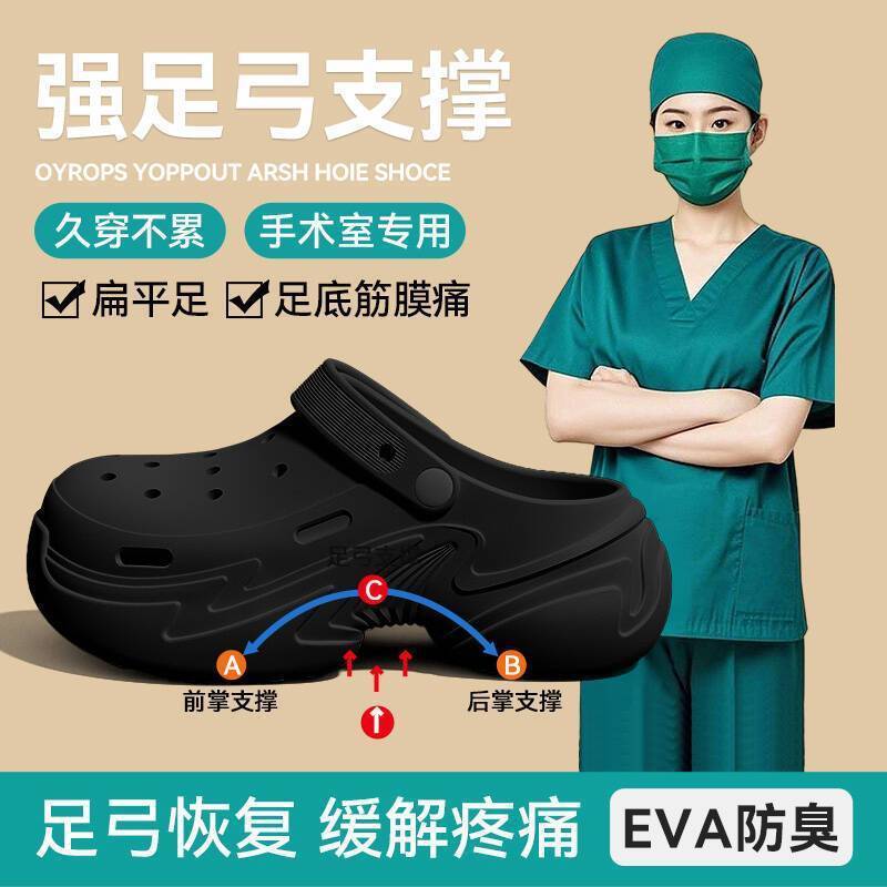 医用手术室拖鞋可用女防滑2025夏季新款外穿厚底透气eva洞洞鞋女|undefined