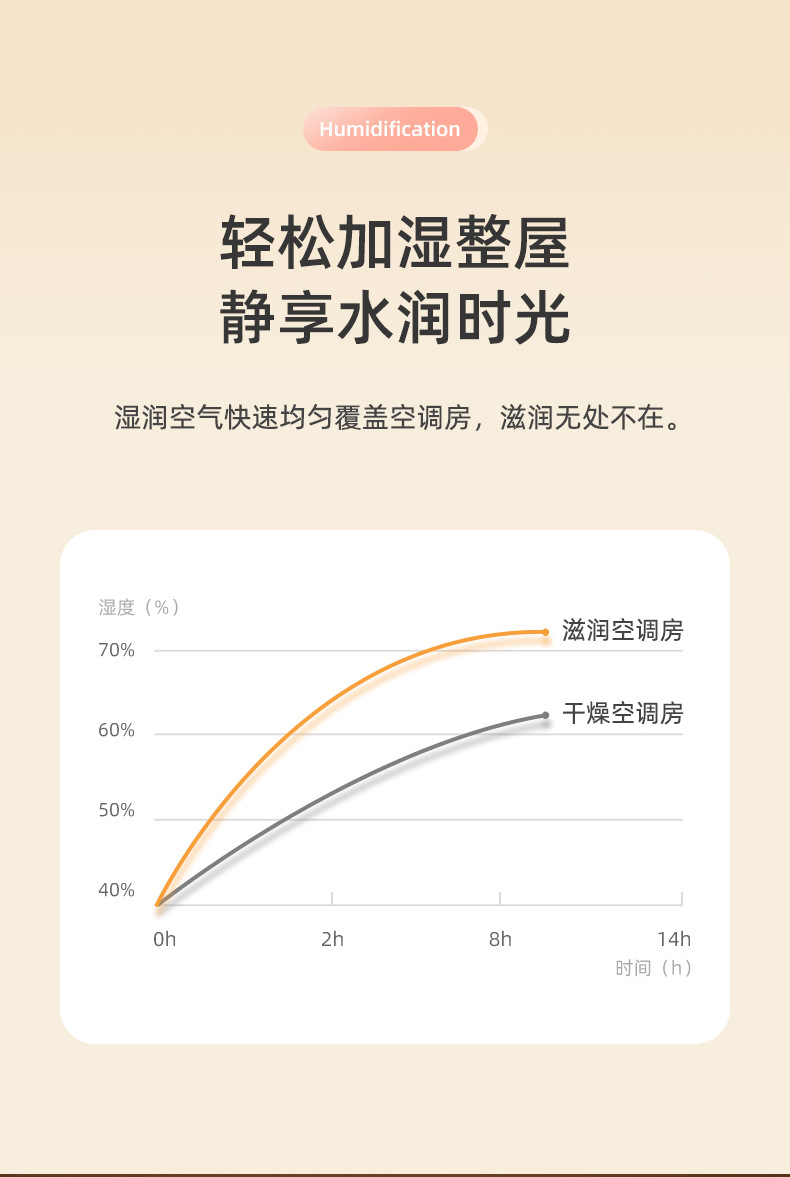 87810a47c1e28455839443524382fc