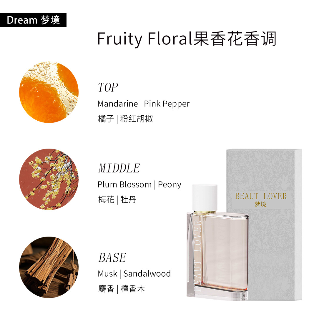 Doméstica explosión de sonido, perfumes duraderos, perfumes de gran marca, perfumes de alta calidad, perfumes fríos al por mayor.