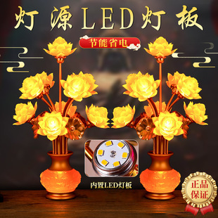 �¿��Ʒɏ����led����Ʒ����������늷�ǰ�L�����^��������ؕ��