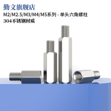 304���P䓆��^�������� ֧�θ��x���C�������~���ݽz�B����M2~M5