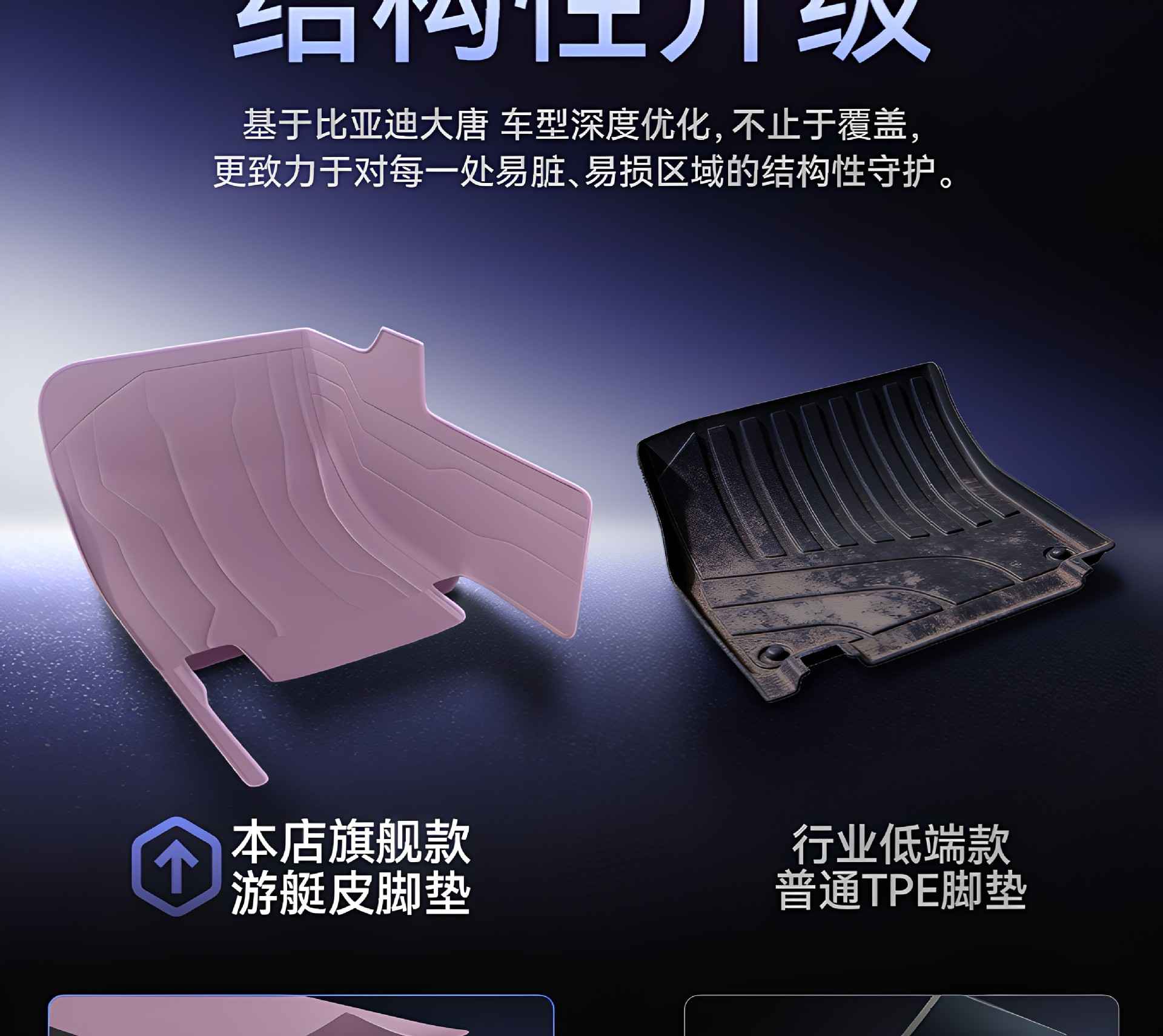 Suitable for Sea Lion 08 floor mats, full coverage for 26 BYD car interior modification, trunk mat accessories and supplies