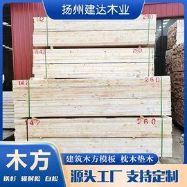 木质型材;原木
