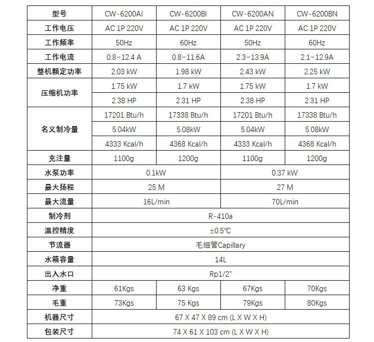 CW-6200參數(shù).jpg