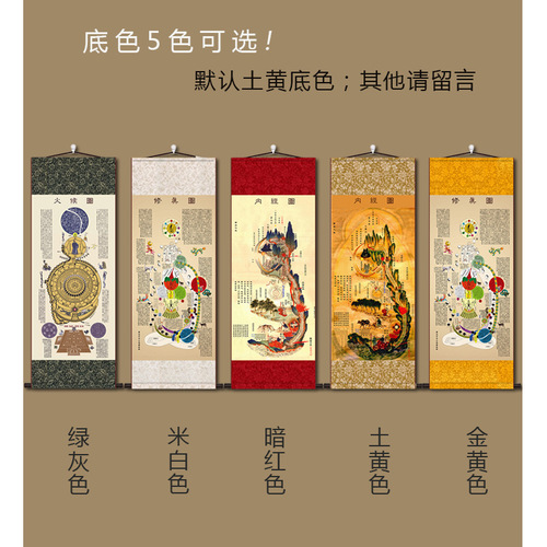 S588 Yellow Emperor's Inner Canon Cultivation Fire Diagram Ultra HD Study Entrance Wall Art Living Room Decoration Calligraphy Scroll Daoist