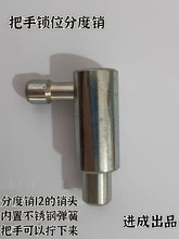 TLС���ֲ��N��\���ɶ�λ�N��λ�N�ֶ��N���N���N���Nֹ���N