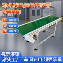 ���Ʒ��o�ע�ܙC���a�����f�֒���ˮ��܇�gPVCƤ���Ԅӻ�ݔ�͙C