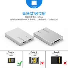读卡器;USB HUB;手机数据线