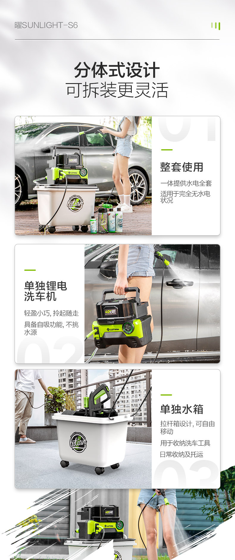 Greenfield Wireless Car Washer Yaoy S6 Home Rechargeable High-Pressure Water Gun Lithium Battery Car Washing Pump Cleaning Tool