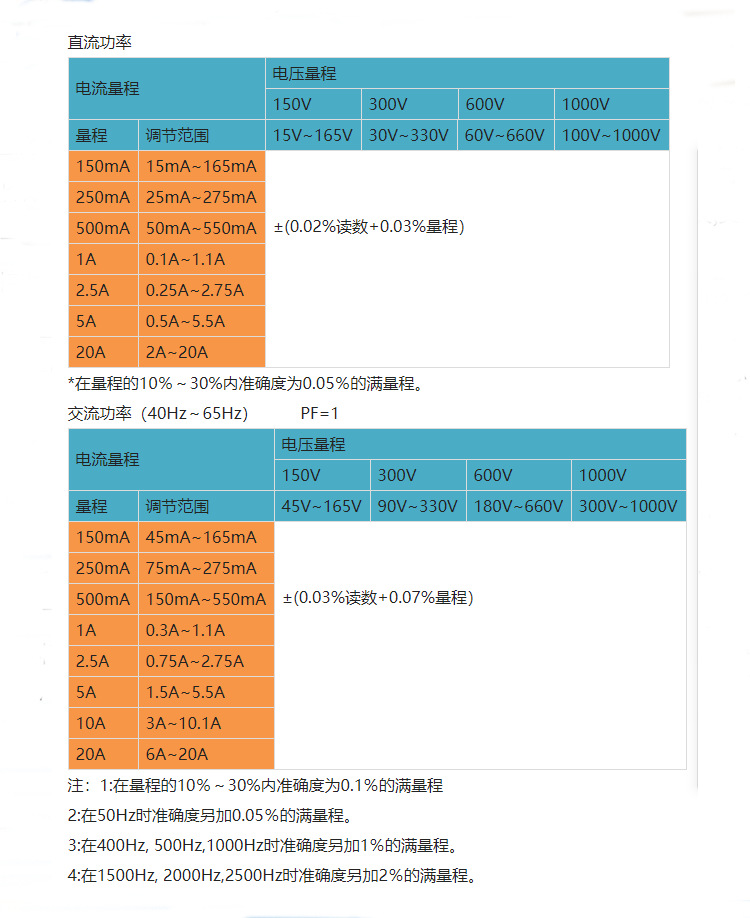tyBfSl1V5scVskbCIR-KiRAGo0s2