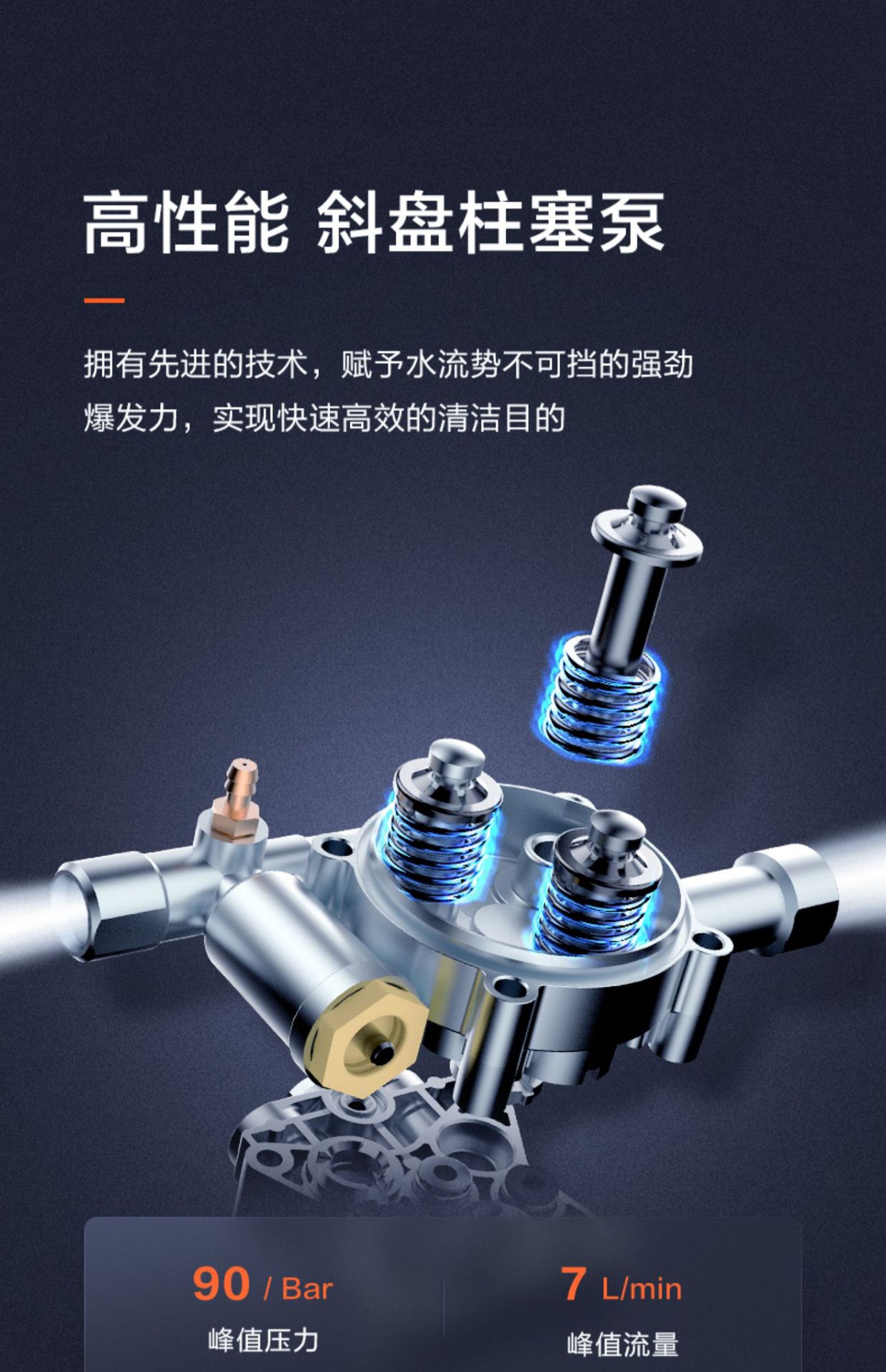 Yili 4435 High Pressure Car Washer Household 220v Pump High Power Cleaning Water Gun Grab Artifact Fully Automatic Portable