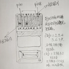 水晶头;电脑水晶头;工业插头