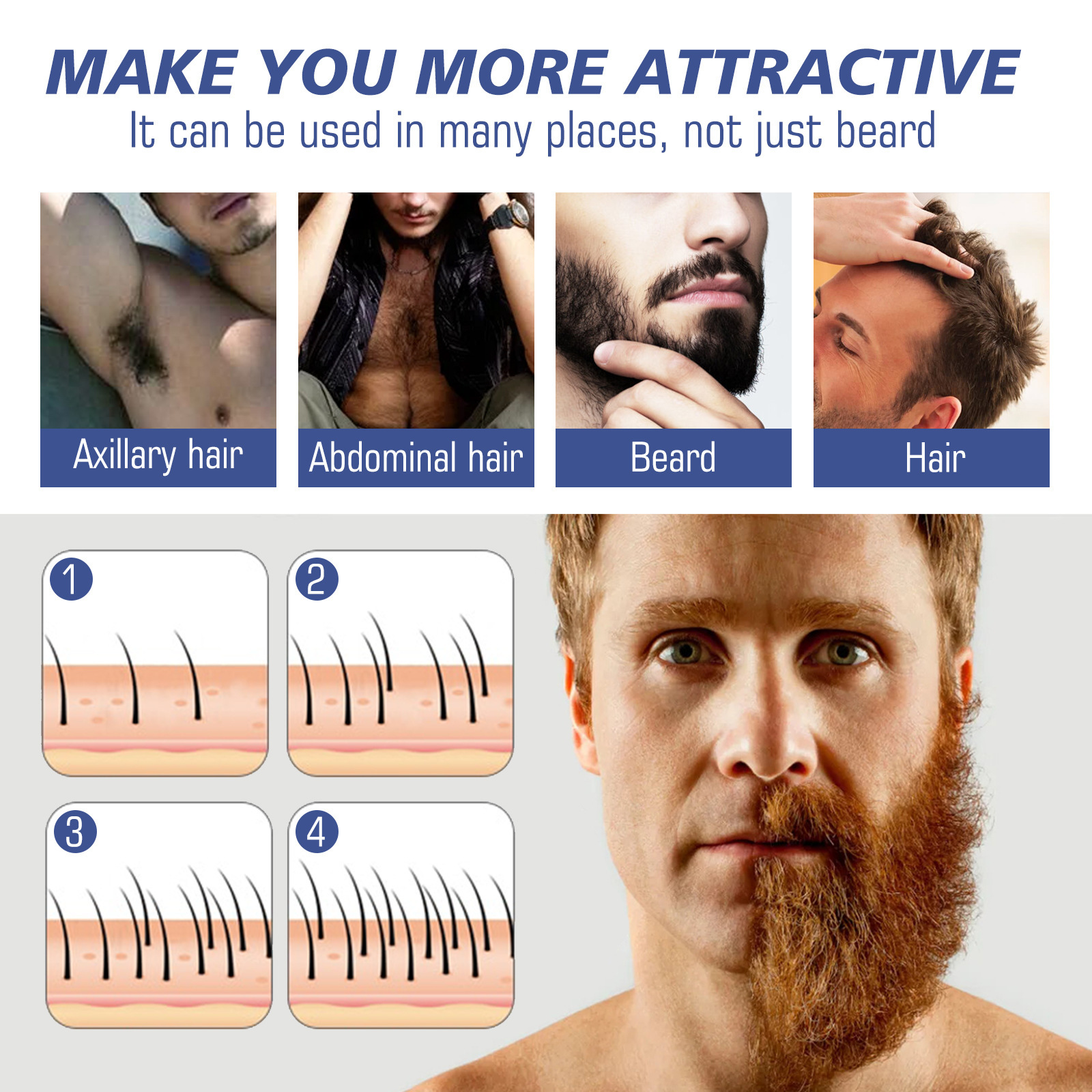 Beard Growth Liquid Image 6