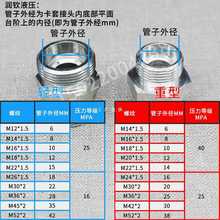 6E3X��׼Һѹ��˿���׽�ͷ������1CM����1DM��˿24��H��