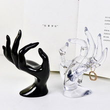 �羳�F؛��ָչʾ������OK��ģ�錚�Ĕzֱ������������C���չ��