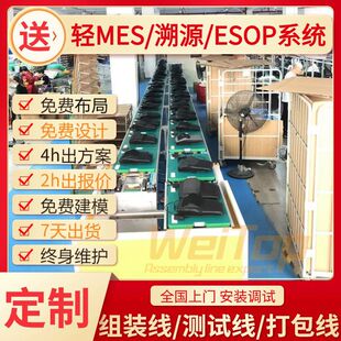 ��Ħ������朿��b��ˮ�� 3D��ģȫ�Ԅ��i�ݽz�b�����a�� �����OӋ