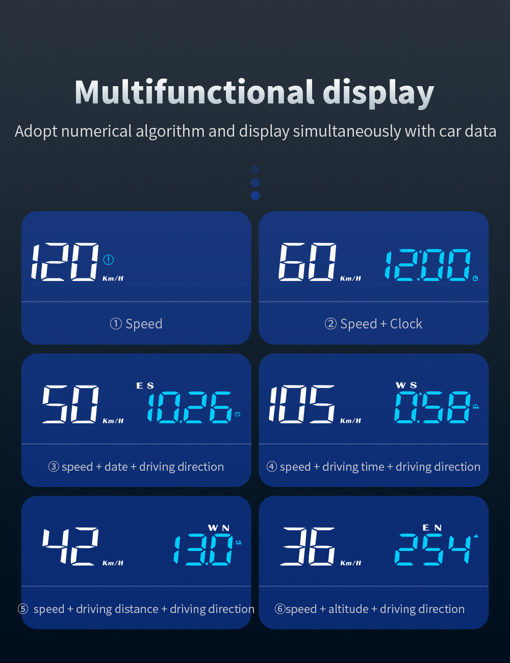 No ghosting HUD head-up display car GPS high-definition USB-powered universal car speedometer altitude date