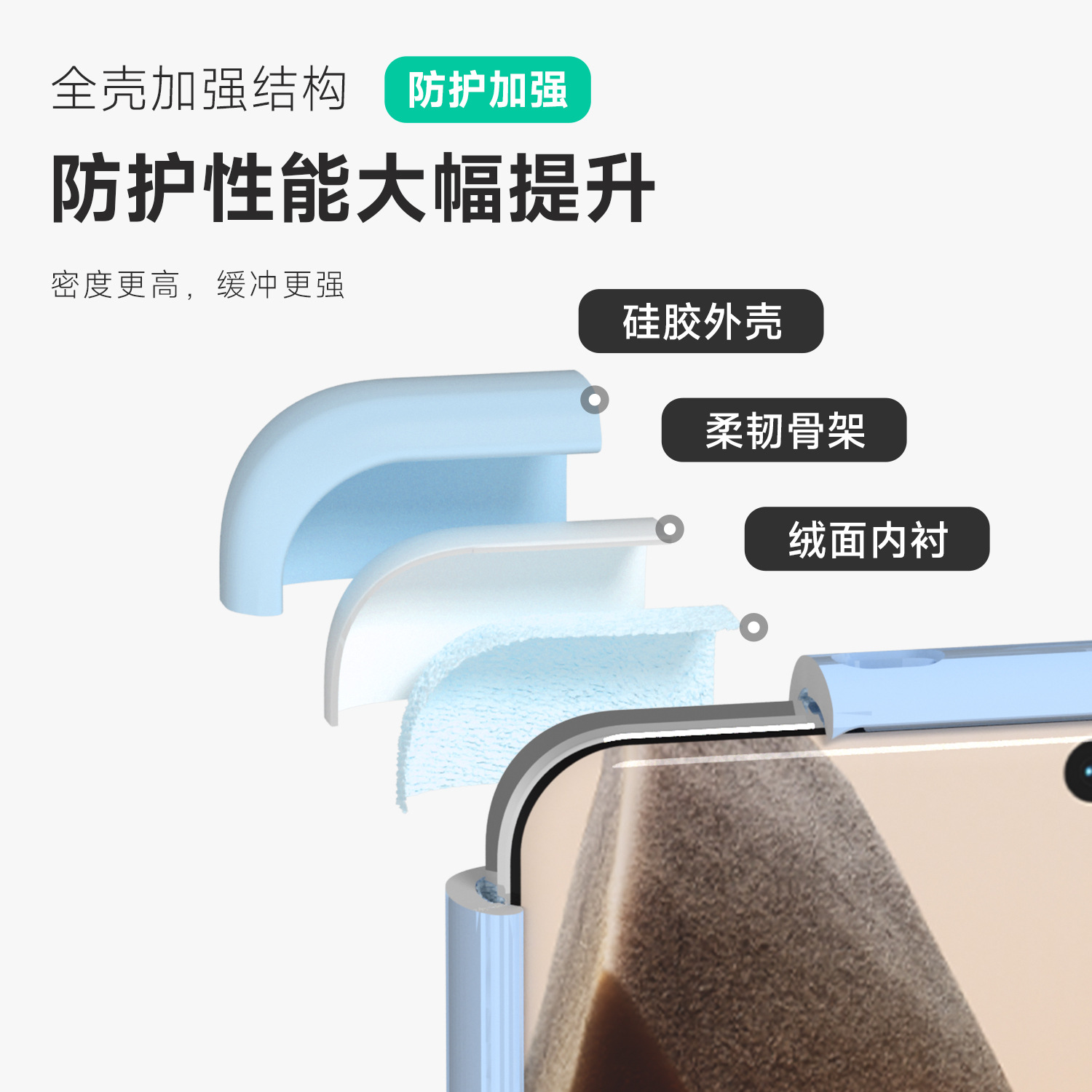 Aplicable OnePlus ACE5PRO Estuche para teléfono móvil con todo incluido de silicona líquida 1 13 Funda protectora anti-caída anti-huellas dactilares agradable para la piel