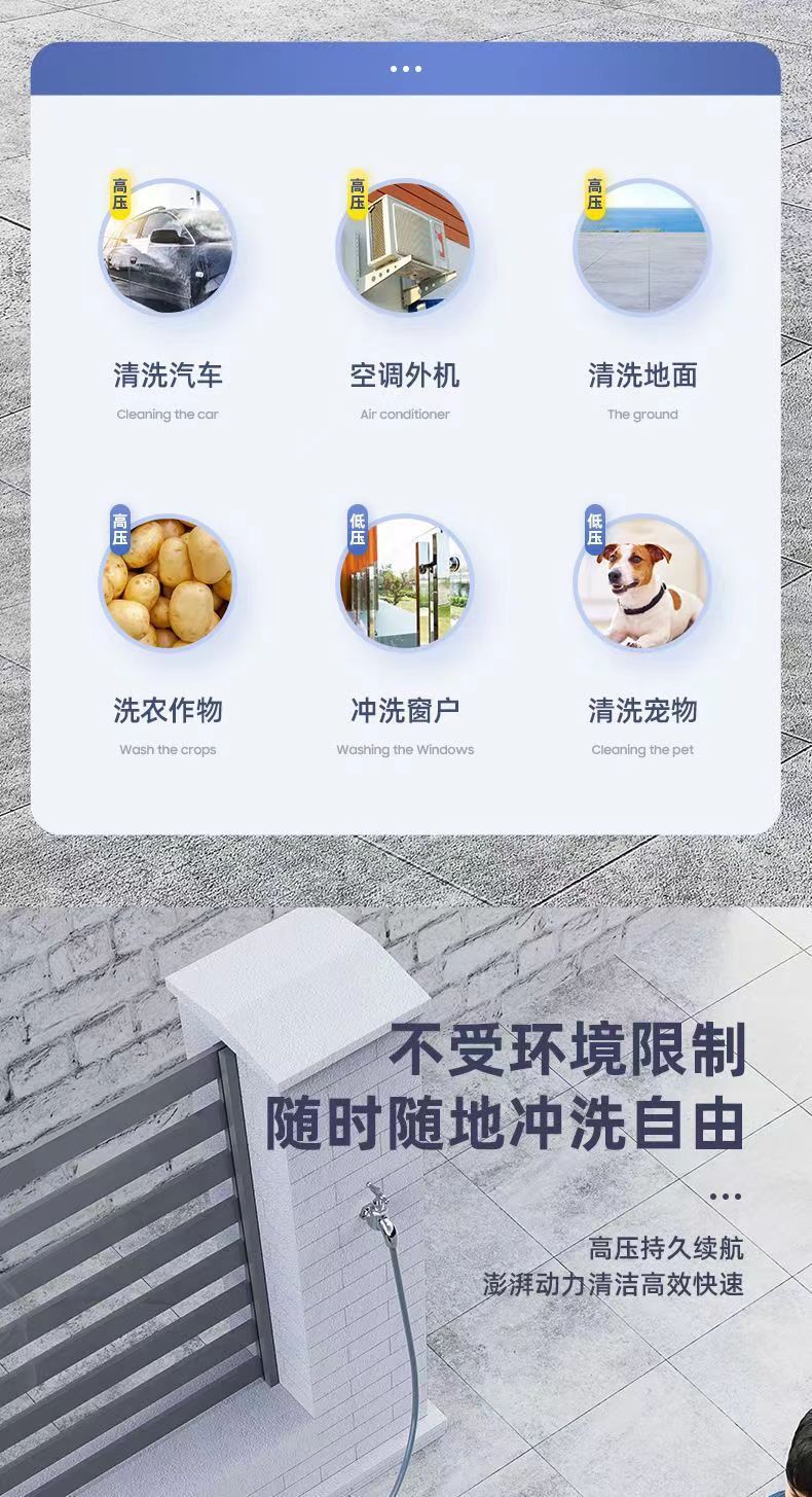 Wireless car washing machine portable high-pressure car washing water gun powerful car lithium battery cleaning machine medicine artifact wholesale