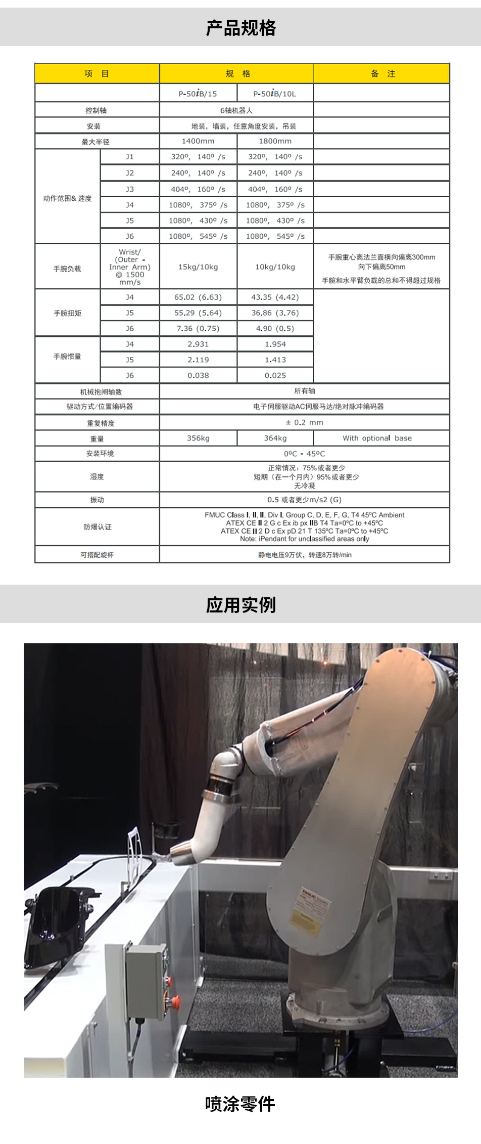 P-50iB-10L_描述图02