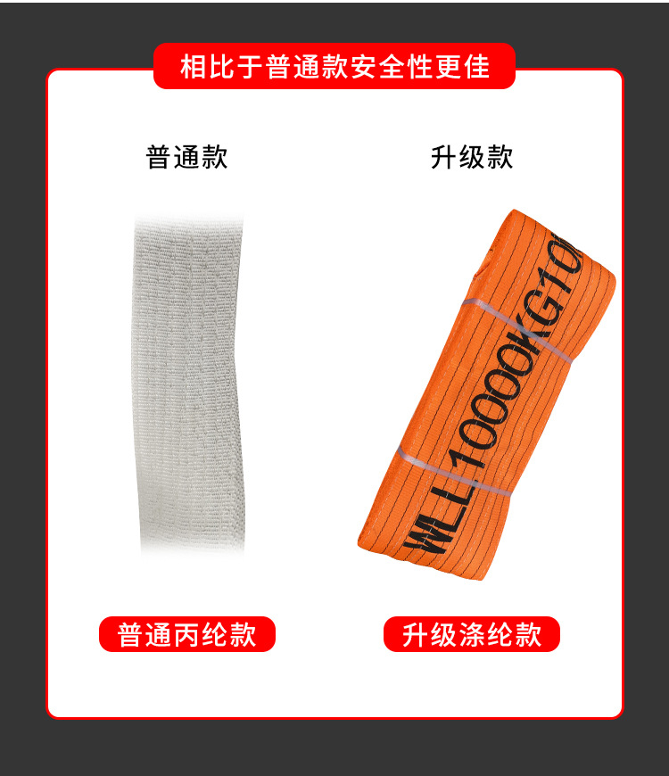 吊装带详情页_04