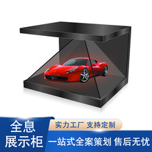 ȫϢͶӰȫϢչʾȫϢ3DwͶӰչʾȫϢչչ