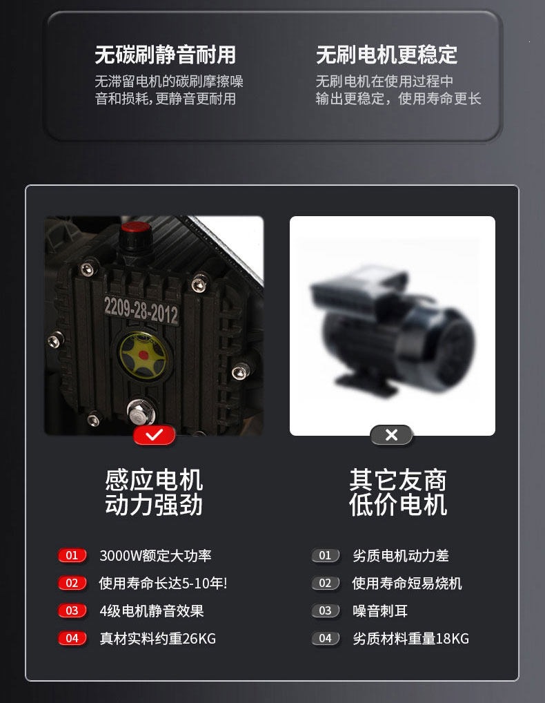 Black Cat High-Pressure High-Power Car Washing Machine 380V Industrial Cleaning Machine 220V Household Farm Commercial Car Washing Tool