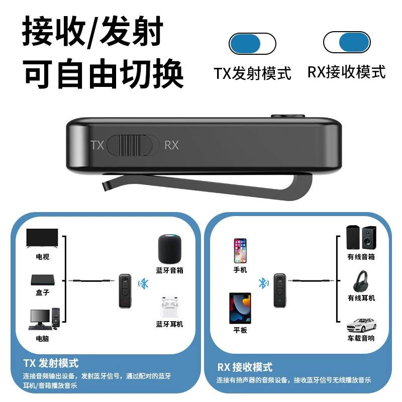 Bluetooth-приемник-передатчик 2в1, навигация и вызовы, устаревшее аудио, приемник Bluetooth, адаптер 5.3, приемник