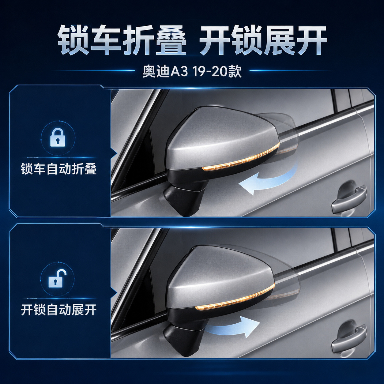 Suitable for Audi A3 (2019-2020) electric folding rearview mirror, parking lock, folding, unlocking, and unfolding upgrade kit, practical type