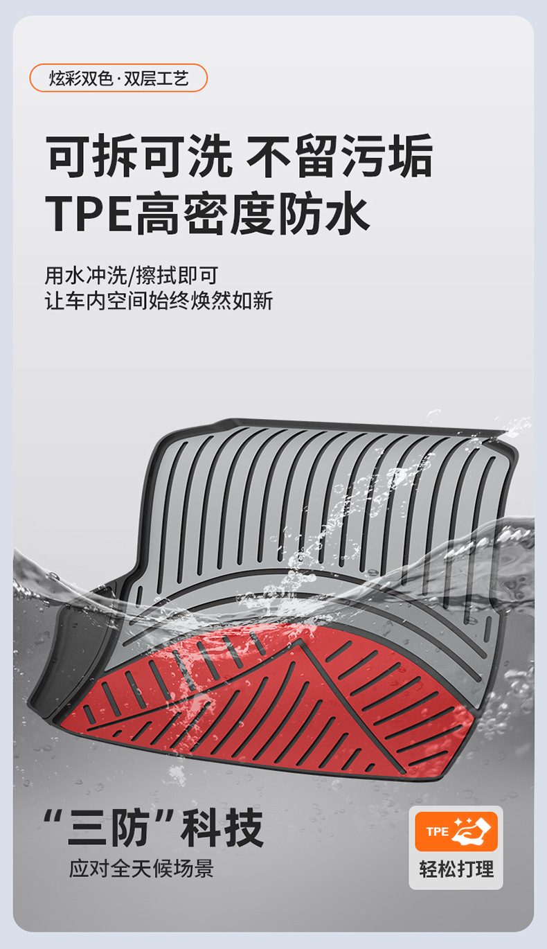 Suitable for Chery Tiggo 8, Arrizo 8, iCAR V23, special colorful TPE car trunk mat accessories
